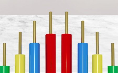 三分钟学会电线承受电流估算